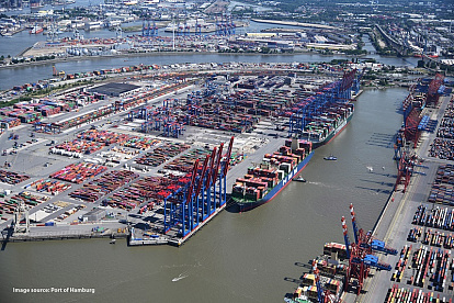 In den größten europäischen Häfen ist ein Anstieg des Containerumschlags